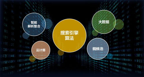 東莞企業(yè)如何借力網(wǎng)絡(luò)推廣實(shí)現(xiàn)高效增長(zhǎng)