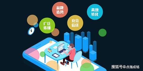 點(diǎn)指成銘 用媒體做好品牌營(yíng)銷網(wǎng)絡(luò)推廣的簡(jiǎn)單步驟